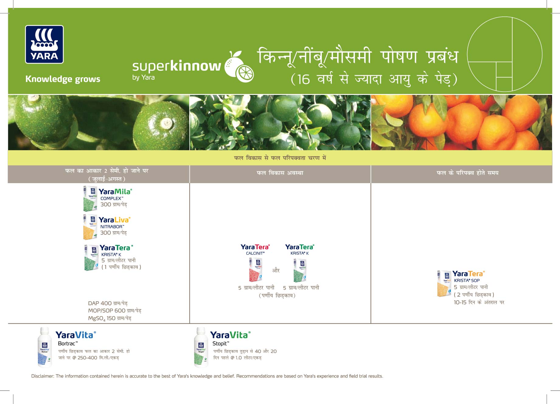citrus crop plan (16 years and above tree age)